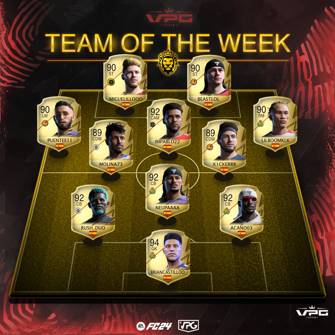Virtual Pro Gaming España (@vpg_spain) on Twitter photo ⭐️ | ONCES DE LA SEMANA
📅 | Semana 3
🏆 | CUARTA DIVISION A
📌 <a href="/StarsLegendss/">Stars Legends</a>
📌 <a href="/FC90min/">90min FC</a>
📌 <a href="/KNHEsports/">KNH</a>
📌 <a href="/LarryBearsFC/">Larry Bears FC</a>
📌 <a href="/GenesikGaming/">GENESIK GAMING</a>
📲 <a href="/fitpowerfood/">Fitness Power Food</a> <a href="/RekTv_Es/">REKTV</a> <a href="/latidoshop/">Latido</a> <a href="/ImpactGame_es/">Impact Game</a> ⭐️ | ONCES DE LA SEMANA
📅 | Semana 3
🏆 | CUARTA DIVISION A
📌 <a href="/StarsLegendss/">Stars Legends</a>
📌 <a href="/FC90min/">90min FC</a>
📌 <a href="/KNHEsports/">KNH</a>
📌 <a href="/LarryBearsFC/">Larry Bears FC</a>
📌 <a href="/GenesikGaming/">GENESIK GAMING</a>
📲 <a href="/fitpowerfood/">Fitness Power Food</a> <a href="/RekTv_Es/">REKTV</a> <a href="/latidoshop/">Latido</a> <a href="/ImpactGame_es/">Impact Game</a>