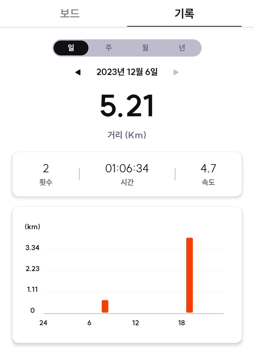 gsunho tweet media