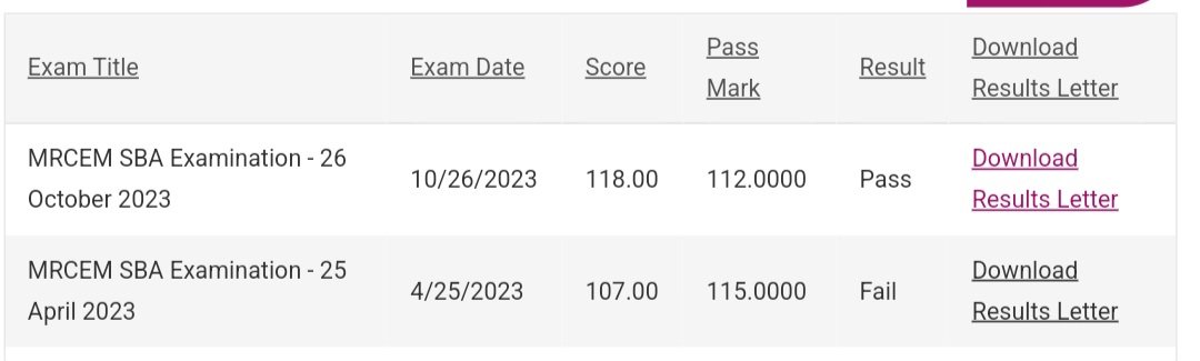 Amr Elfar tweet media