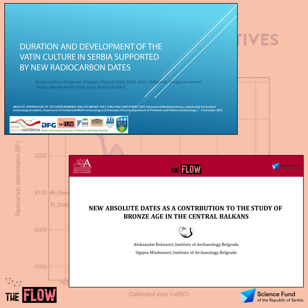 theFLOWserbia's tweet photo. Team members participated in a workshop on the ABSOLUTE CHRONOLOGIES OF THE EUROPEAN MIDDLE AND LATE BRONZE AGE at the Austrian Archaeological Institute in Vienna.
Supported by the Science Fund of the Republic of Serbia, Grant No. 7750074.
#THE_FLOW
#programideje
#fondzanauku https://t.co/umAF5zwgSU