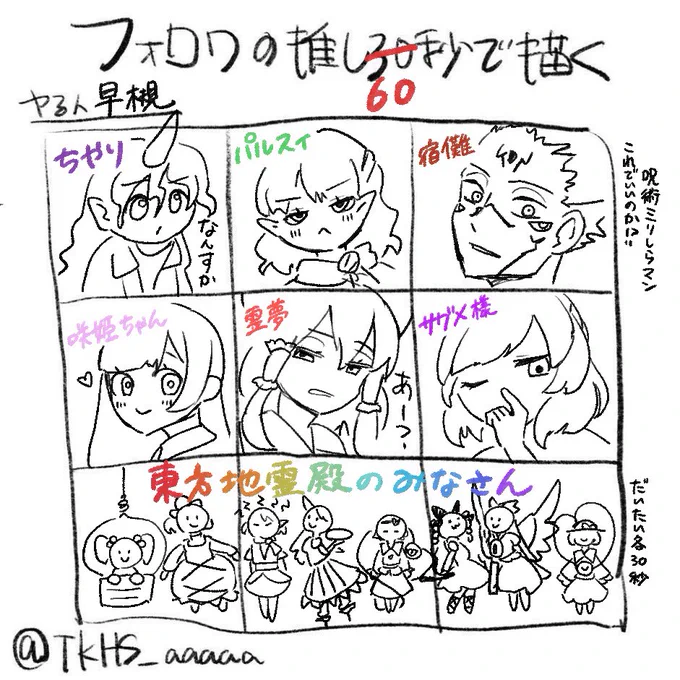 # フォロワーの推し30秒で描く
60秒はないとさすがに難しかった…😇リクエストありがとうございました!
空欄は地霊殿のみなさんに埋めていただきました 