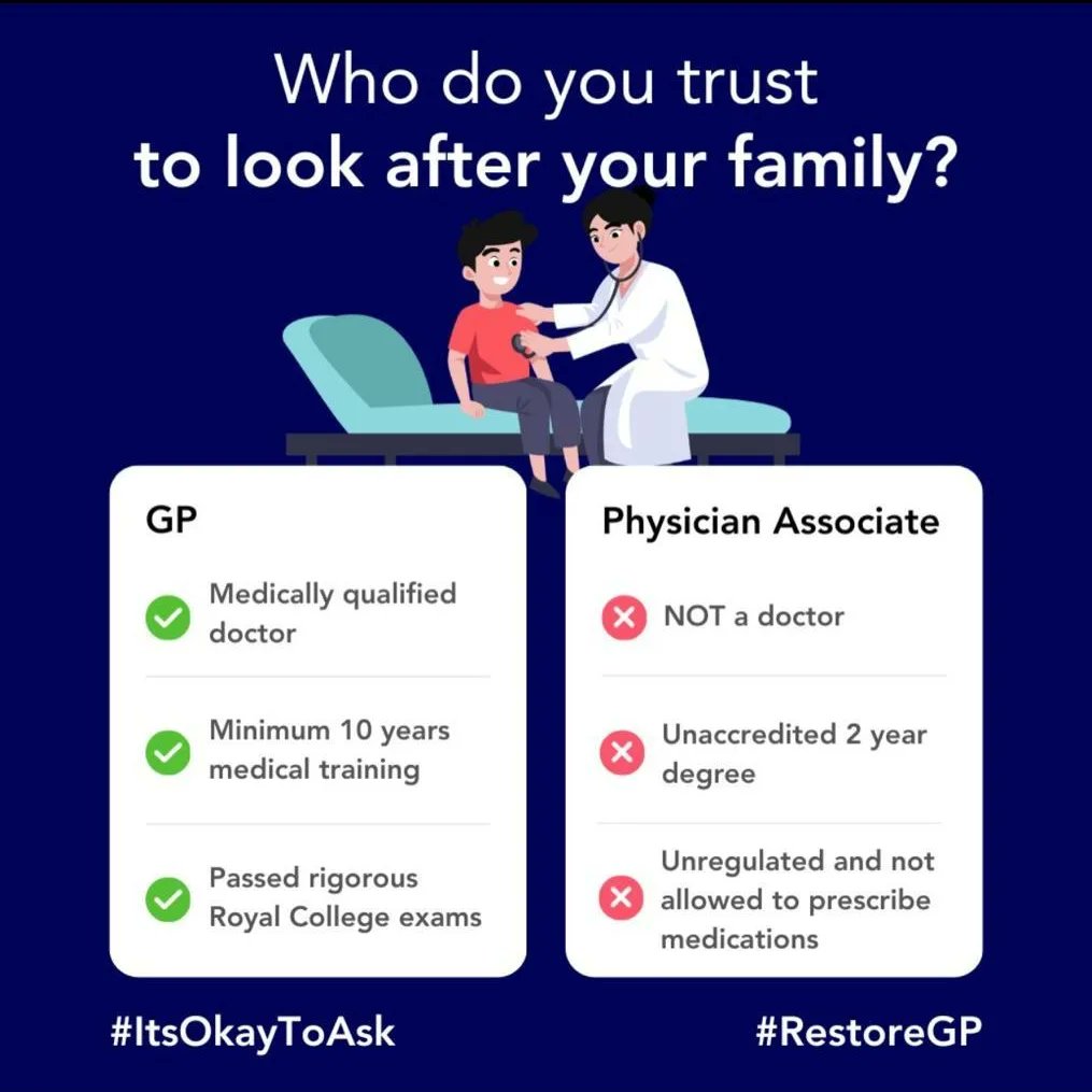 #patientsafetyfirst
#itsoktoask
#youdeservequalitycare
#qualitycareforall
#nhs
#generalpracticeuk
#teamgp
