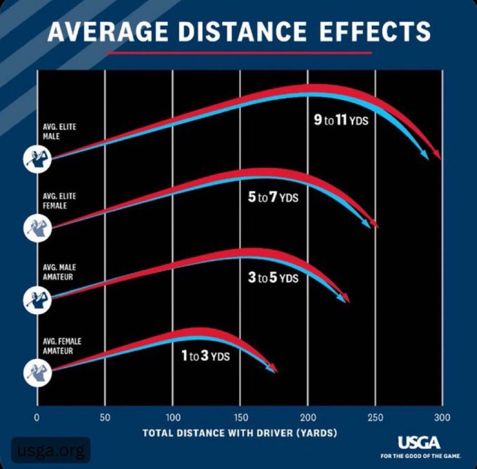 Greg McCullough, PGA tweet media