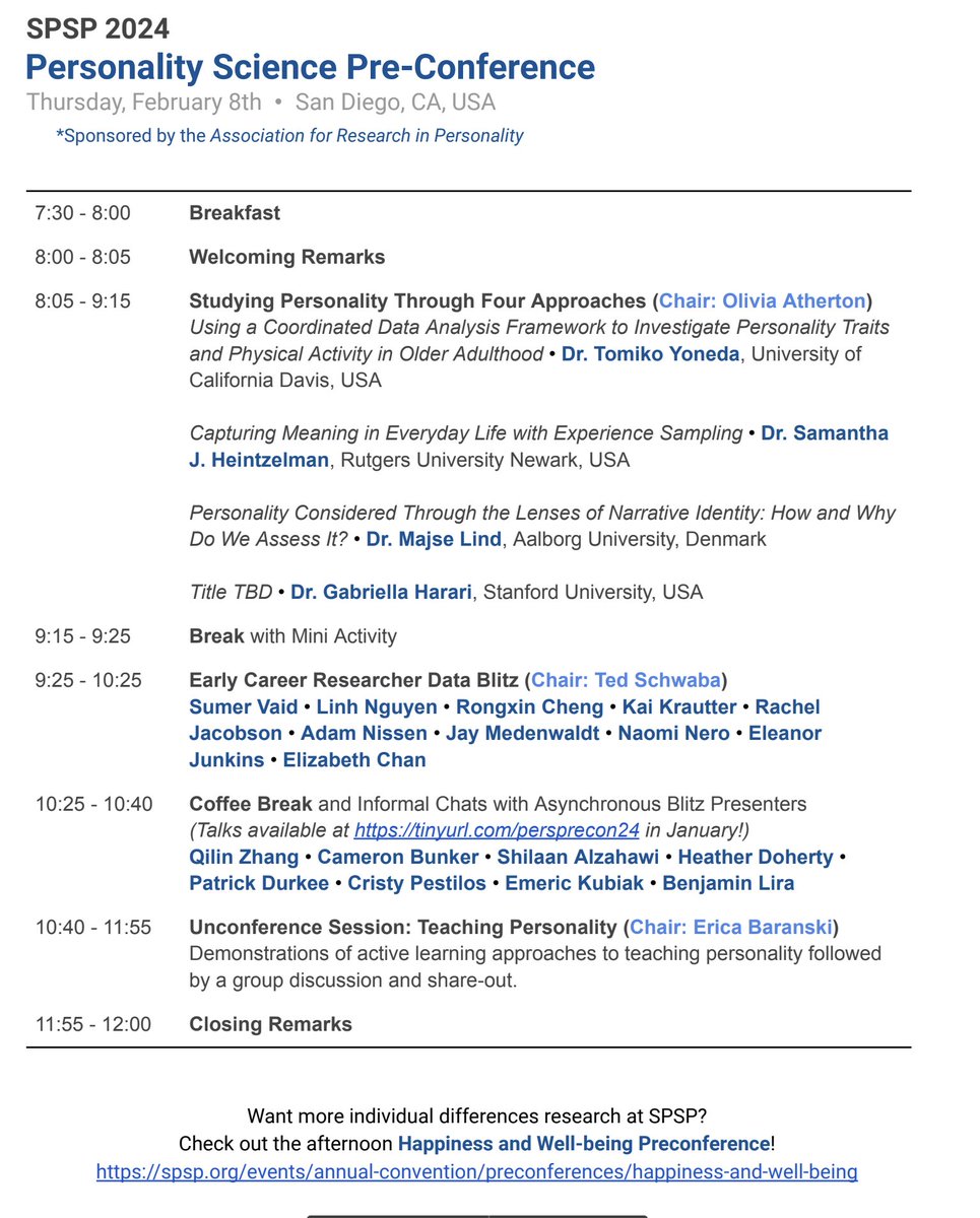 The schedule is set and registration is live for the SPSP 2024 Personality Science Preconference, Feb 8th 8AM-noon (++ Happiness and Well-being Preconf. in the afternoon). Register here: spsp.org/events/annual-…. Early bird registration ends in 1 month!