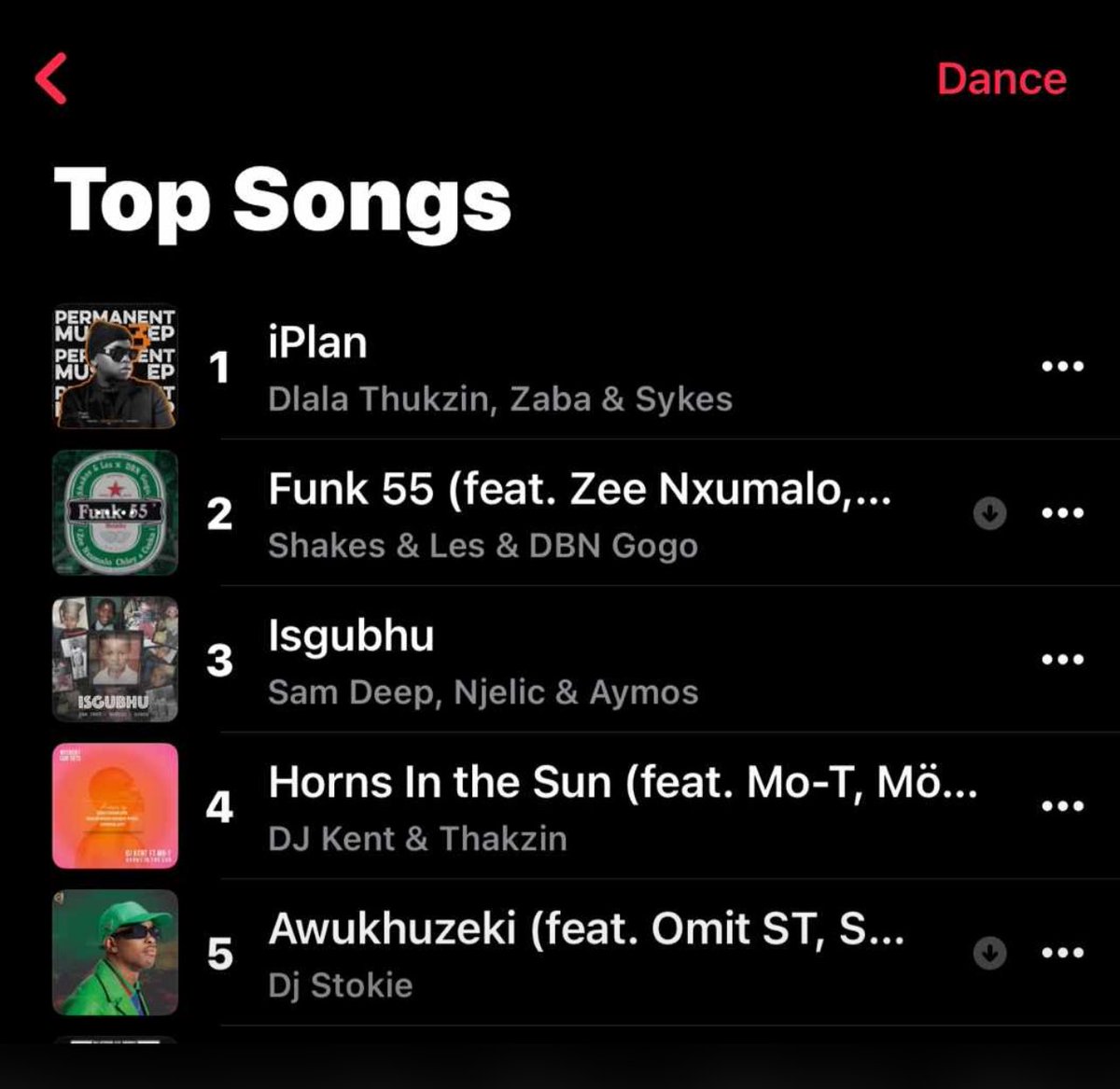 Yakhuphuka kanjalo iBooking fee ka Baby Girl 🆙😭🙏