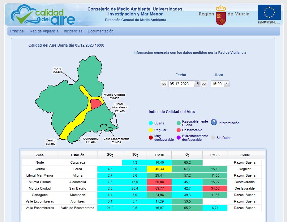 Inma Túnez tweet media