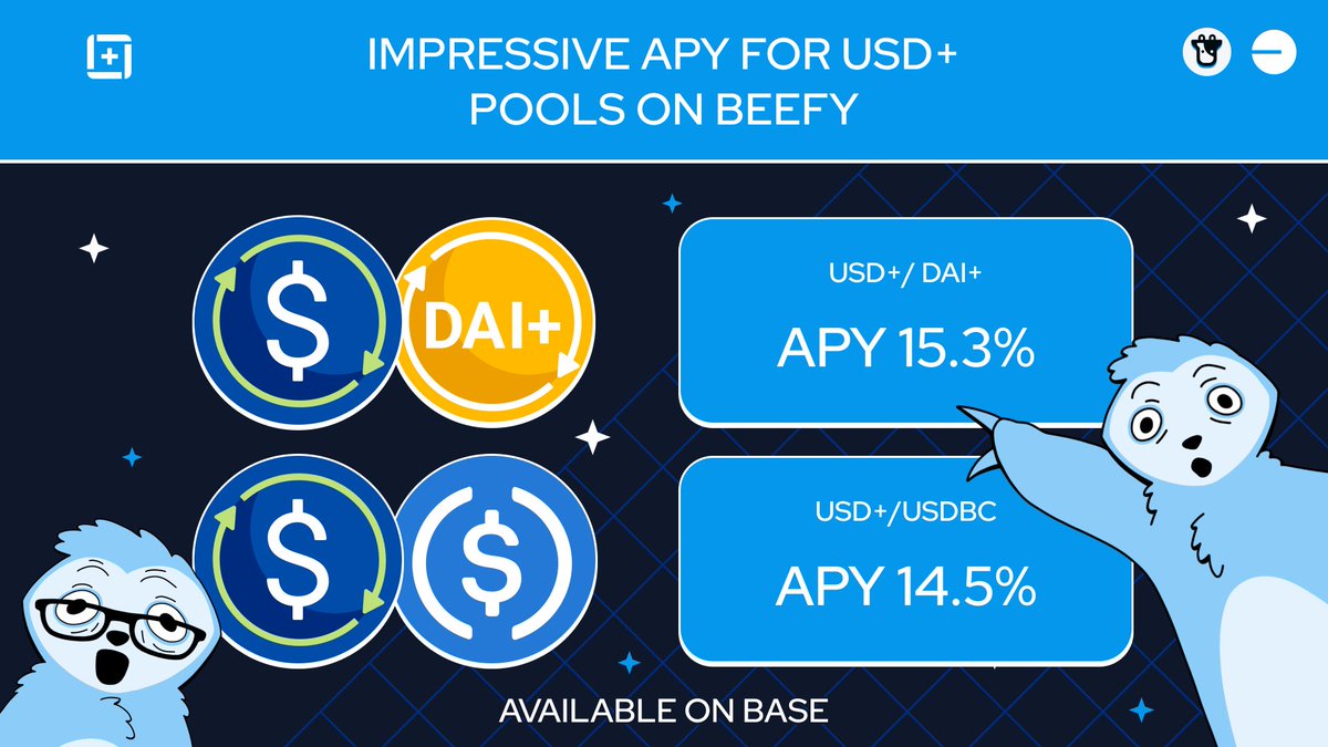 The APY on USD+ stable pools on @BuildOnBase saw significant growth this week, creating notable opportunities 🐮If you haven't already, consider exploring the potential yields with @beefyfinance's auto-compounding app.beefy.com/vault/aerodrom… app.beefy.com/vault/aerodrom…