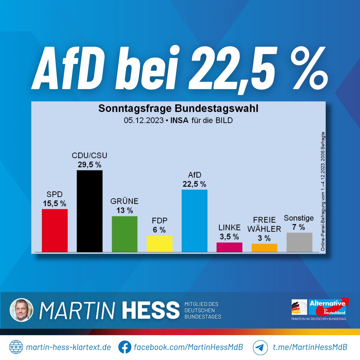 Wir sind bereit für mehr!

#Umfrage #AfD #Ampel