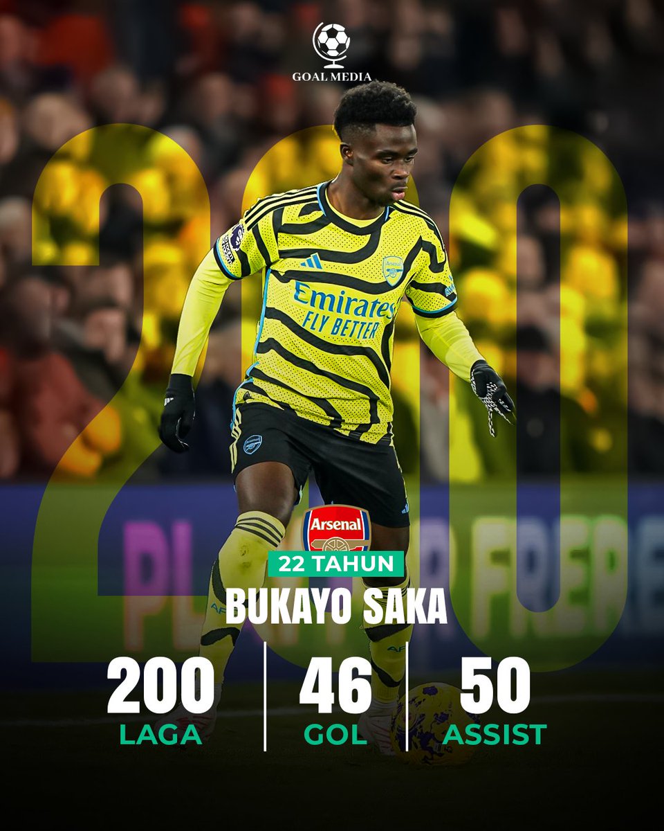 Young Gunners! Bukayo Saka