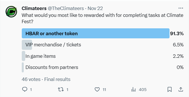 You spoke and we listened, we will be giving out both $HBAR and $SEED at Climate Fest for certain rewards.

More to follow.

#TheClimateers #ClimateFest