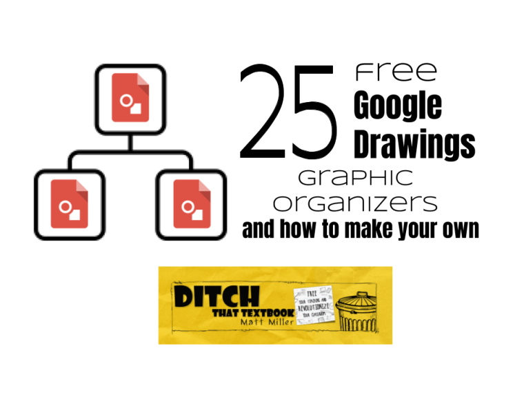 🚨Get 25 FREE Google Drawings✏️ graphic organizers 

💥AND learn how to create your own‼️

ditchthattextbook.com/15-free-google… #ditchbook