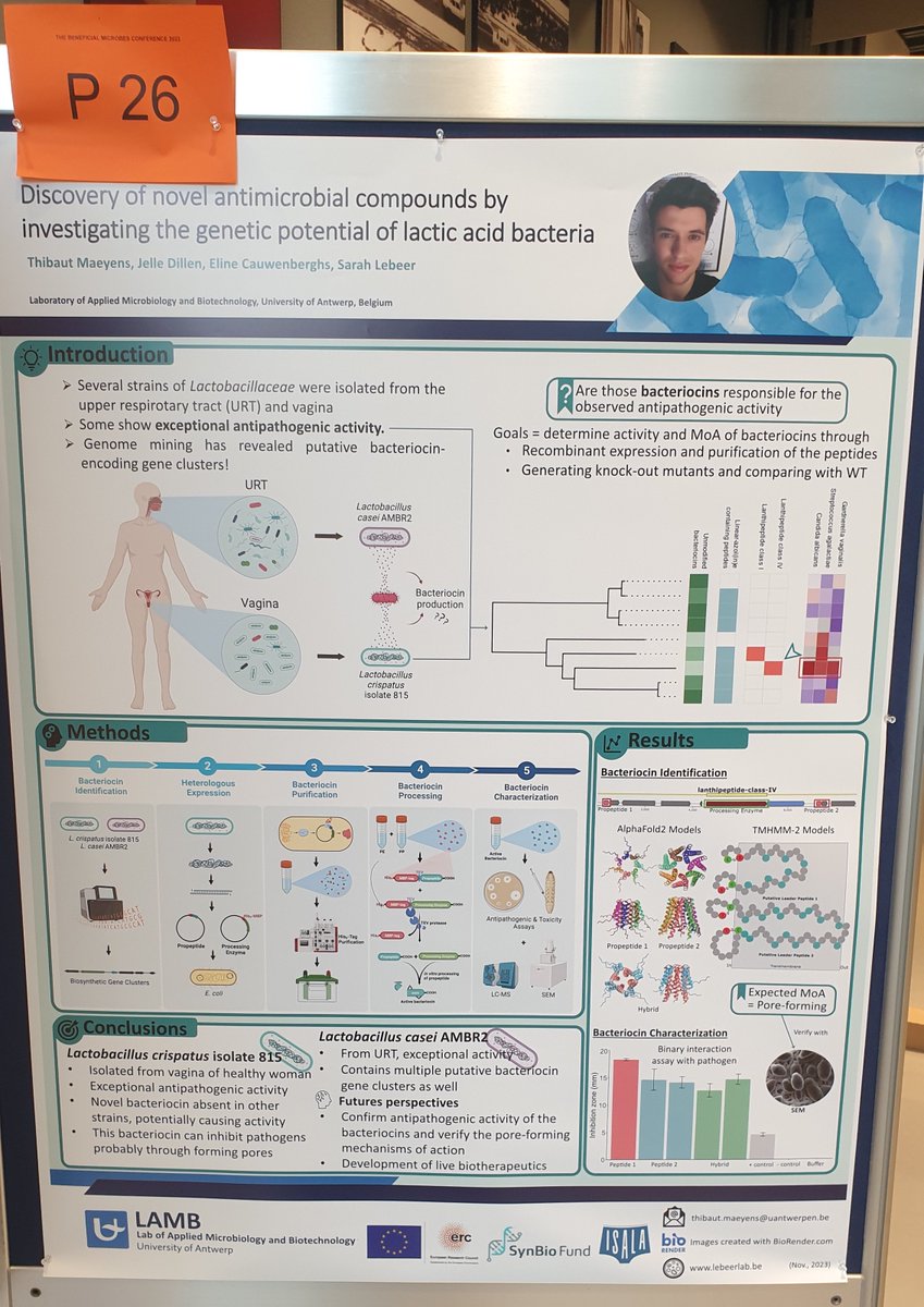 Beneficial Microbes (@journal_bm) on Twitter photo Congratulations to Thibaut Maeyens for winning this year's poster award at the @BeneMicro Conference for "Discovery of novel antimicrobial compounds by investigating the genetic potential of lactic acid bacteria". The reward is an #openaccess publication in <a href="/journal_BM/">Beneficial Microbes</a> 🎉 Congratulations to Thibaut Maeyens for winning this year's poster award at the @BeneMicro Conference for "Discovery of novel antimicrobial compounds by investigating the genetic potential of lactic acid bacteria". The reward is an #openaccess publication in <a href="/journal_BM/">Beneficial Microbes</a> 🎉