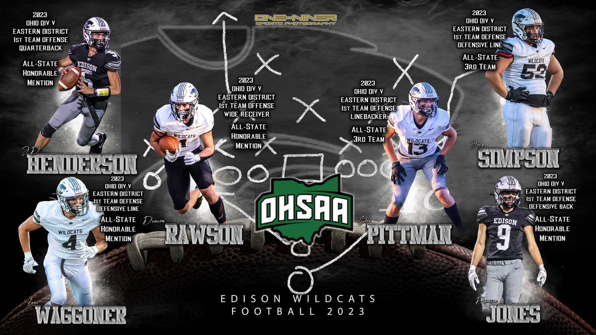 Congratulations to these Wildcats for earning All  District and All Ohio honors!
