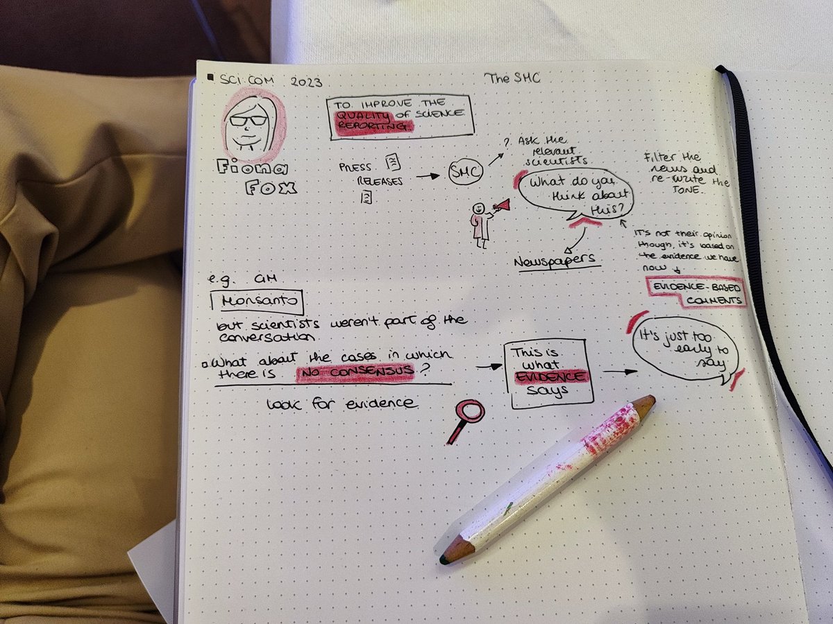 Elisa Belmonte (@elisabelmonte4) on Twitter photo Delighted to be back at <a href="/scicomie/">SCI:COM 2023</a> !
I decided to go back to #visualnotes today 🎉 I'm excited to be here 😁
#scicomm #scicomie Delighted to be back at <a href="/scicomie/">SCI:COM 2023</a> !
I decided to go back to #visualnotes today 🎉 I'm excited to be here 😁
#scicomm #scicomie