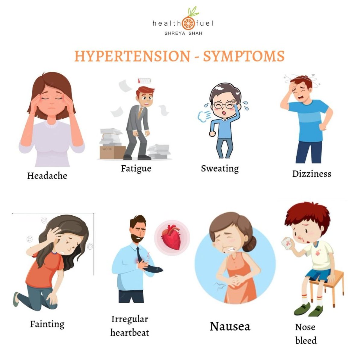 High Blood pressure(Hypertension) One in four adults in India suffers