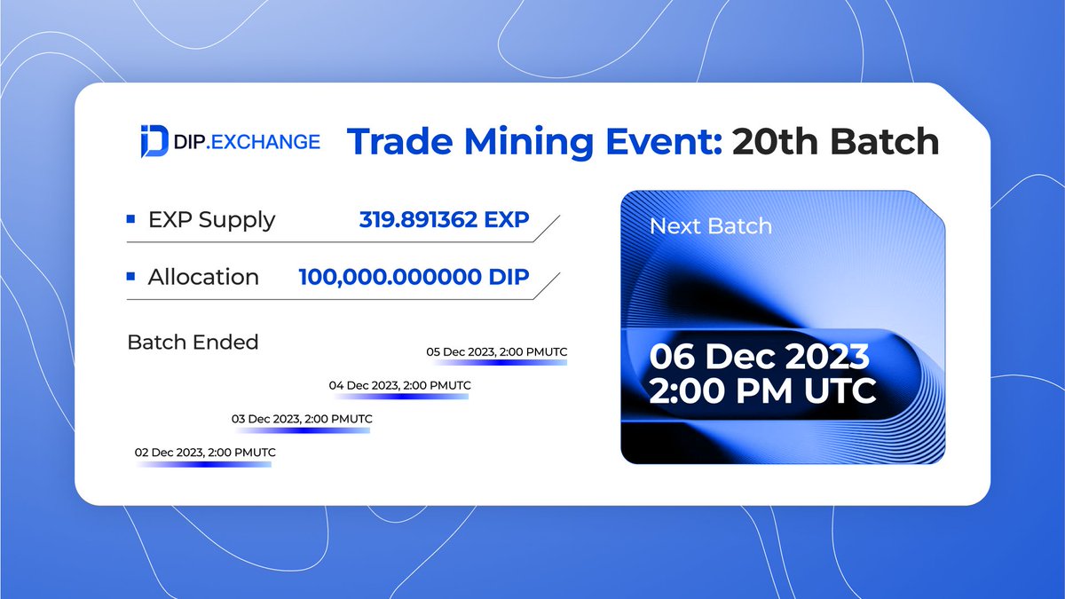 Another day, another 100K $DIP release to <a href="/DIP_Exchange/">DIP Exchange</a>'s traders! 😉

20 Batchs have passed, a total of 2M $DIP has been distributed with a total volume of $1.2M!

Don't forget to mine $DIP on:

app.dip.exchange/#/markets