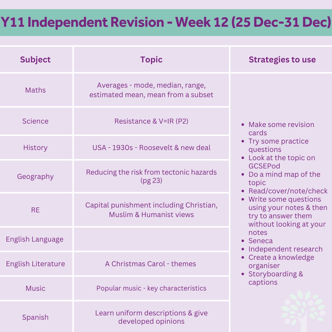 BCHS_uk's tweet image. Year 11 parents and students, next week's revision timetable can be found in the photo.
#GCSE #gcserevision #gcserevisionguide #gcserevisiontips #gcserevisionhelp