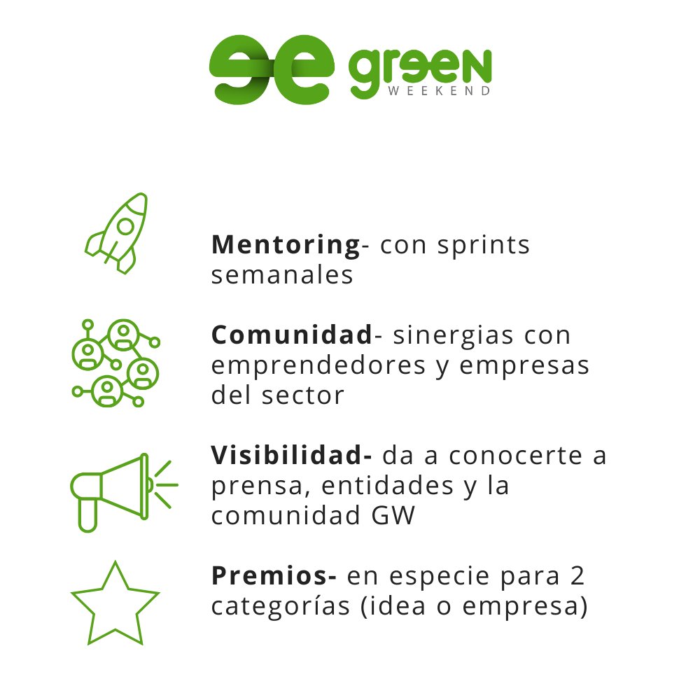Greenweekend tweet media