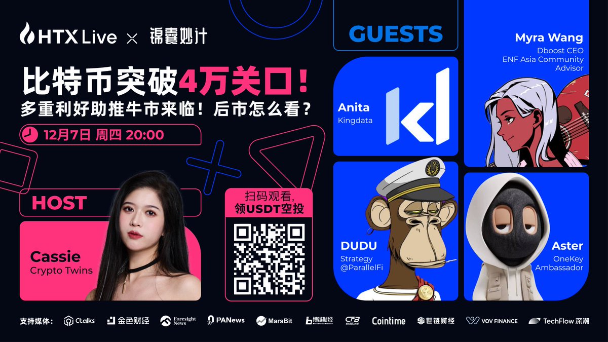 比特币突破4万关口！后市怎么看？ ⏰时间：周四 20:00 🍻嘉宾：ParallelFi Strategy @NFT_DUDU , Dboost CEO @myrawang0 , Kingdata @KingData_com , @logearn_com , OneKey Ambassador @star5490 🎙️主持人：@CutieCassie0731 🚀火币直播间更有 188usdt 空哦图等着你哦🚀🚀 huobi.com/zh-cn/live/det…