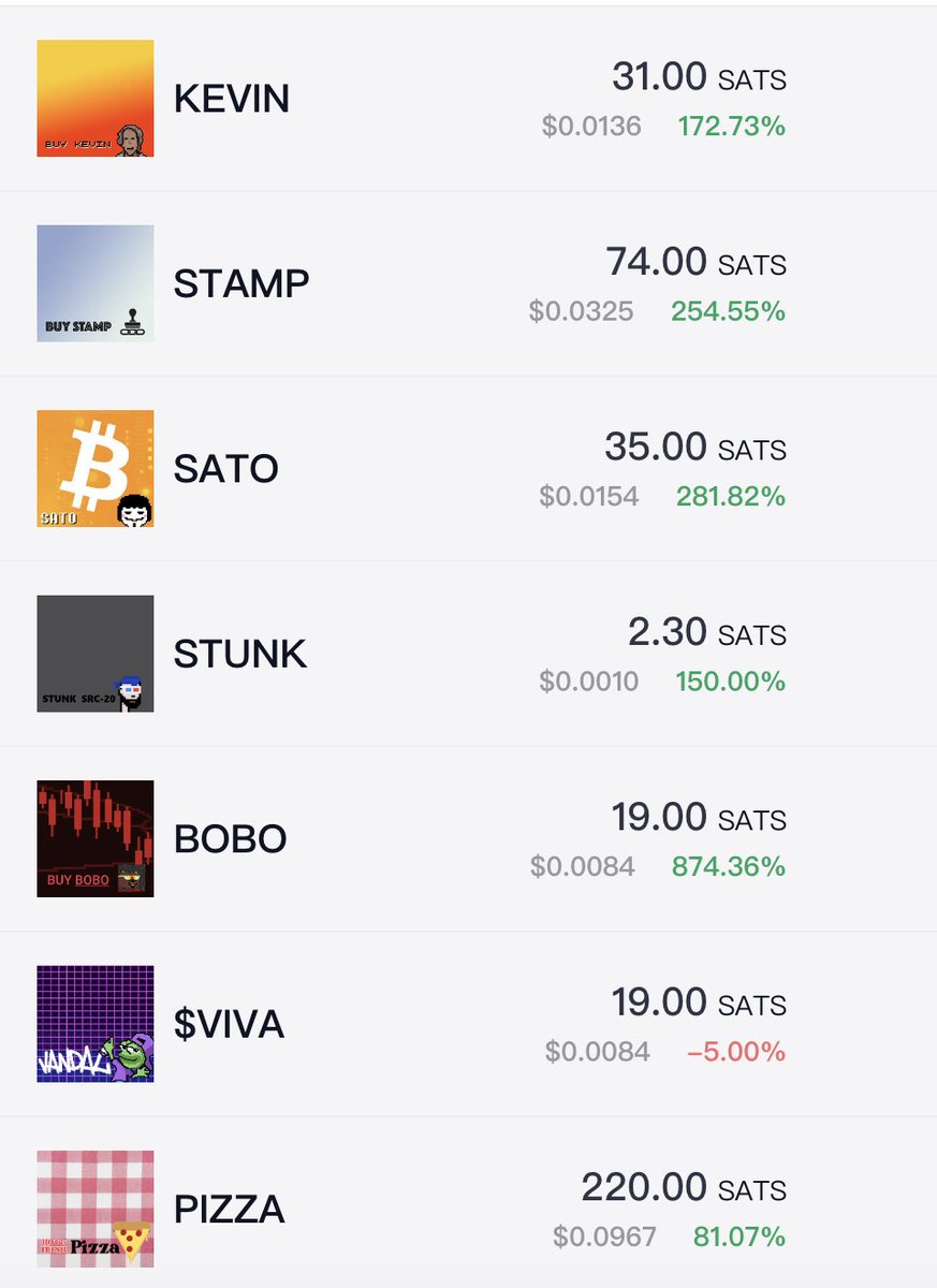 Feels like Christmas morning.

Who is still fading STAMPS &amp; SRC-20?

$kevin $pizza $stamp $bobo $viva