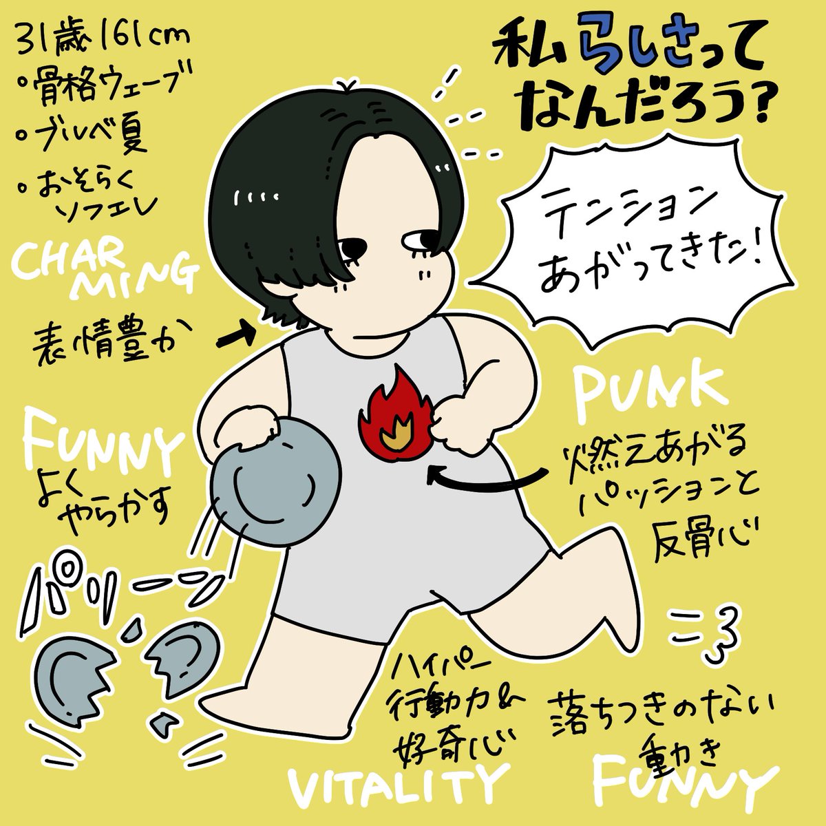 「似合う」の中に「らしさ」があるのでは?という気付きを描いてみた!
「似合わない」も含めて個性なんだよな…
あとインスタアンケートの結果、「松尾伴内感」がわからない方も沢山いることが判明しました