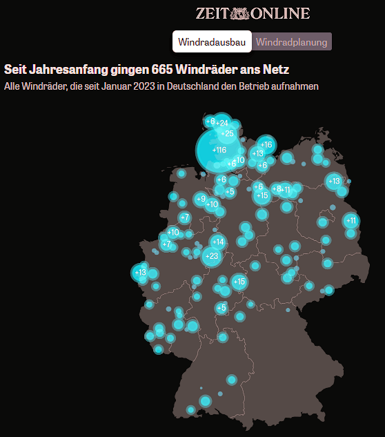Die Karte zeigt eindrucksvoll, wo die #Energiewende, unsere Energiesicherheit und die #Zukunft der deutschen Wirtschaft versemmelt wird: In #Bayern. 
Der #Windkraftausbau ist dort nach wie vor eine Katastrophe. Warum ändern Sie das nicht endlich, <a href="/Markus_Soeder/">Markus Söder</a> <a href="/HubertAiwanger/">Hubert Aiwanger</a>?