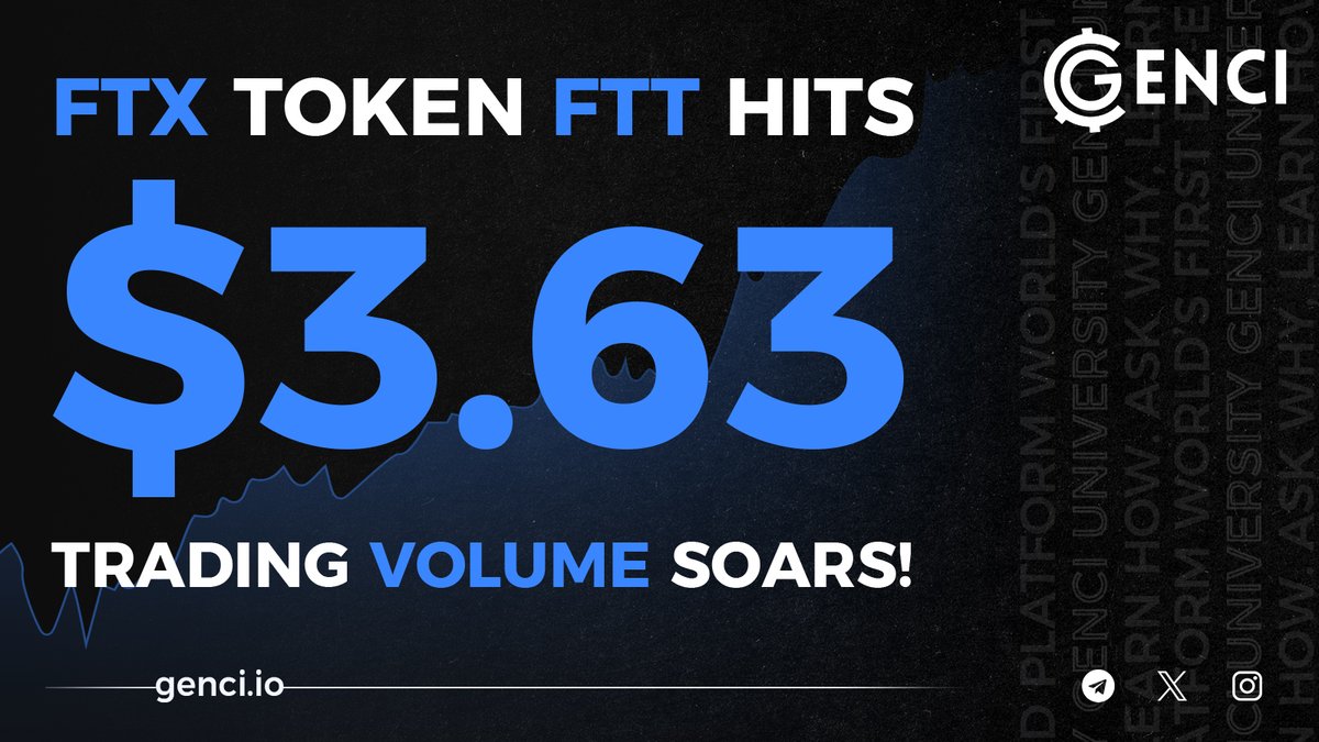 GenciOfficial's tweet photo. #FTTB GOING STRONG? FTT Token hitting highs #Bitcoin #cryptocurrency #ETH https://t.co/aDuAwMirKt