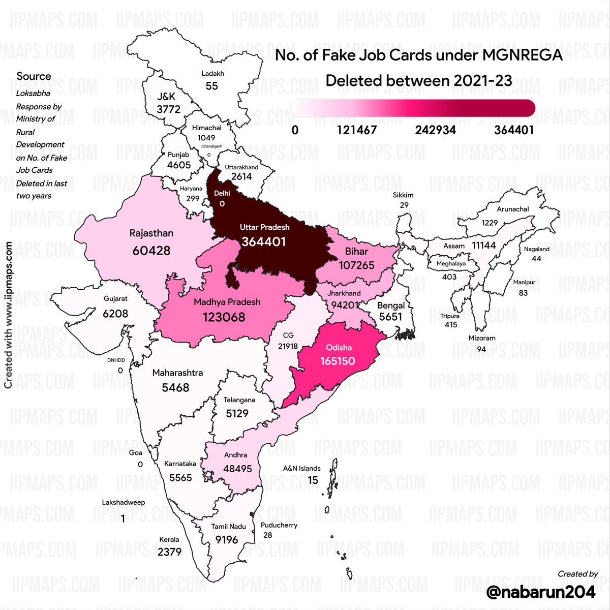 No. of Fake Job Cards under MGNREGA Deleted between 2021-23 Created by Nabarun Bhattacharya using iipmaps.com – the easiest way to create data maps. Link: buff.ly/3NduQDM