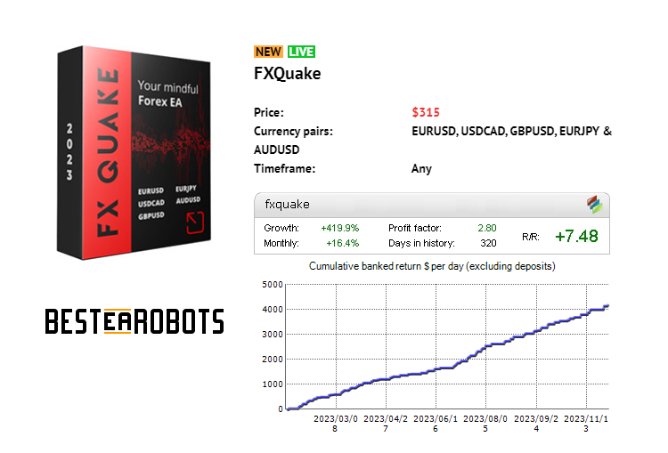 BestEARobots's tweet photo. FXQuake Review - https://t.co/l7k5EpUxY8

It is a robot that makes calculations in advance. This 100% automated EA will work 24 hours a day on your account with the sole purpose of making money for you, and most importantly, saving it.

#BestEArobots #TopForexRobot #FXQuake https://t.co/8UoFJvgG0X