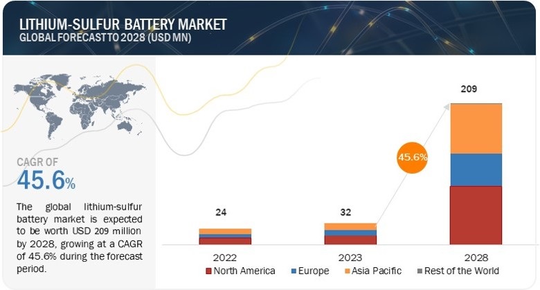 Prashant Kumar tweet media