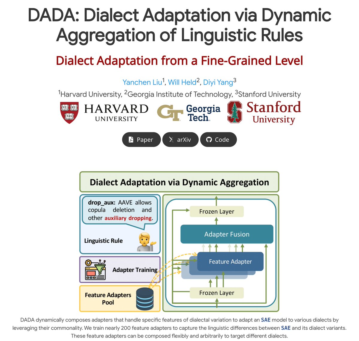 📢Existing LMs trained on standard languages, such as standard American English often fail on the dialect variants.😭 🗞️In our #EMNLP2023 paper, we propose a compositional approach to improve (multi-)dialectal robustness from a FINE-GRAINED perspective - linguistic rules! [1/n]