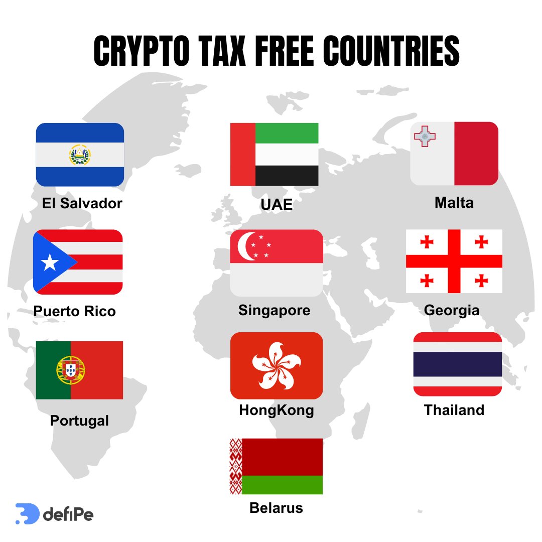 defipeio's tweet photo. Attention, traders! Prepare to jet off to your next financial conquests π
#defipeio #cryptocurrency #CryptoCommunity #CryptocurrencyNews #cryptomeme #BTCπ· #UnitedStates #uk #HongKong #ElSalvador #ethrium #Web3 #BLOCKCHAIN #Coinbase #DeFi #DeFiChain #DeFiDemocracy https://t.co/fxj5MtcXcH