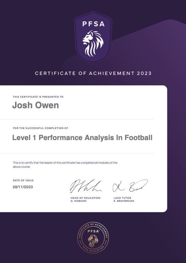 All Level one <a href="/ThePFSA/">The PFSA - Football Scouting Experts</a> scouting courses complete ✅⚽️
#scouting #football #development
