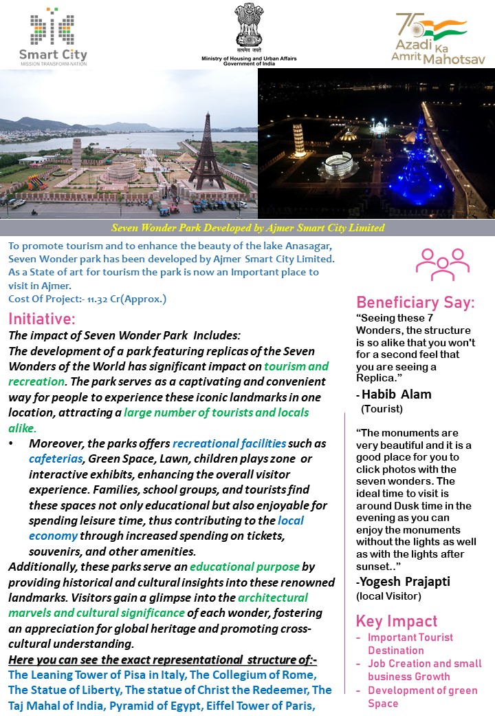 Project Highlight: Seven Wonders Park Developed by Ajmer smart City Ltd. <a href="/MoHUA_India/">Ministry of Housing and Urban Affairs</a> <a href="/SmartCities_HUA/">Smart Cities Mission</a> <a href="/Secretary_MoHUA/">Srinivas Katikithala</a> #AjmerdevelopmentAuthority <a href="/AjmerMunicipal/">Municipal Corporation Ajmer</a>