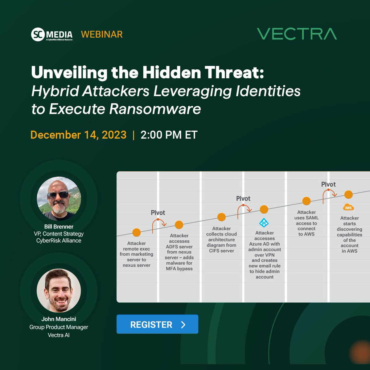 Vectra AI (@Vectra_AI) / X Vectra AI (@Vectra_AI) / X