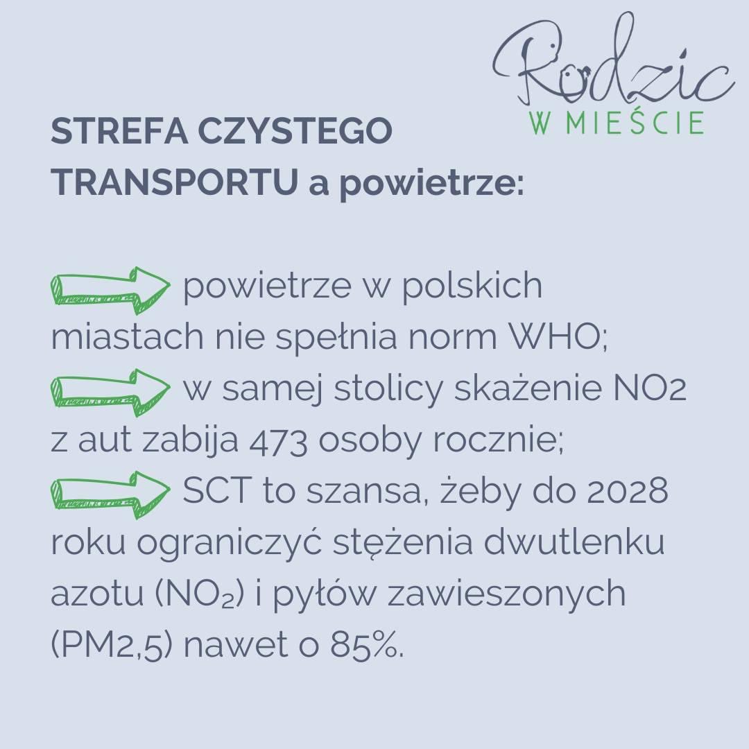 Rodzic w mieście tweet media