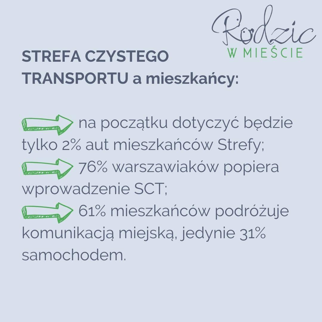 Rodzic w mieście tweet media