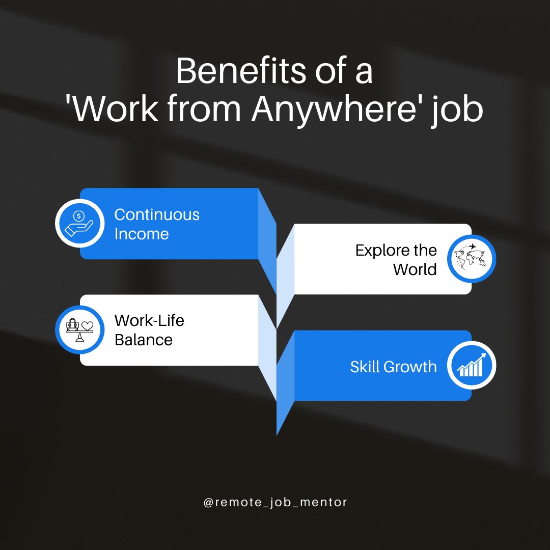 1️⃣ Continuous Income: Maintain your career while enjoying flexibility
2️⃣ Explore the World: Transform every destination into your office
3️⃣ Work-Life Balance: Achieve harmony between work and leisure
4️⃣ Skill Growth: Enhance your expertise while on the move

#RemoteTeam #DeskGoal