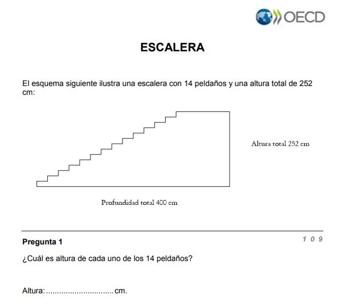 El 73% de los estudiantes de 15 años, en Argentina, no puede responder esta pregunta. Esa es la dimensión de nuestra tragedia y de la enorme necesidad de una #revolucióneducativa. No hay más tiempo que perder, ESTA DEBE SER UNA CAUSA NACIONAL!!!