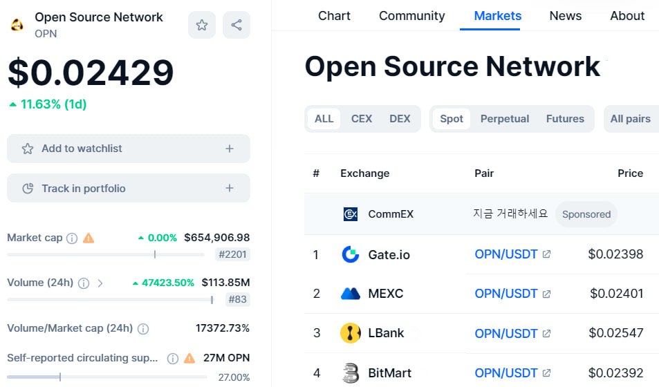 New #airdrop: OpenSource (Listed &amp; Random 1000)
Reward: 150 OPN (~$4)
News: Gate.io, Coinmarketcap
Distribution: December 28th

🔗Airdrop Link: t.me/OpenSourceNewA…

Also the top 200 referrals will each get more OPN tokens