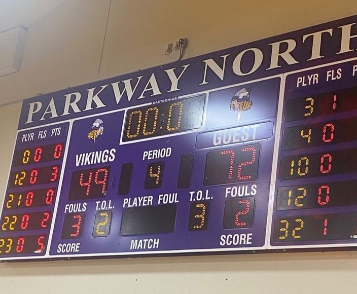 KHSPioneersBB's tweet photo. A great start to a late start.
Congrats to all three levels!
Back to work! #kirkwood, https://t.co/V7FaohTjbE