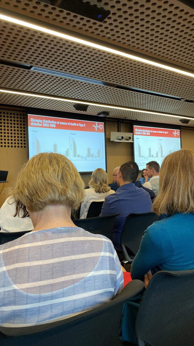 buisanthai's tweet photo. — Christmas with heart (and brain) —❤️🎄🧠 at Deakin Downtown, Collins Square yesterday
Heartiest congratulations on the launch of Victoria Cardiovascular Research Network! 🎉
@heartfoundation #strokefoundation #VicCVRN https://t.co/AjKNoO1APW
