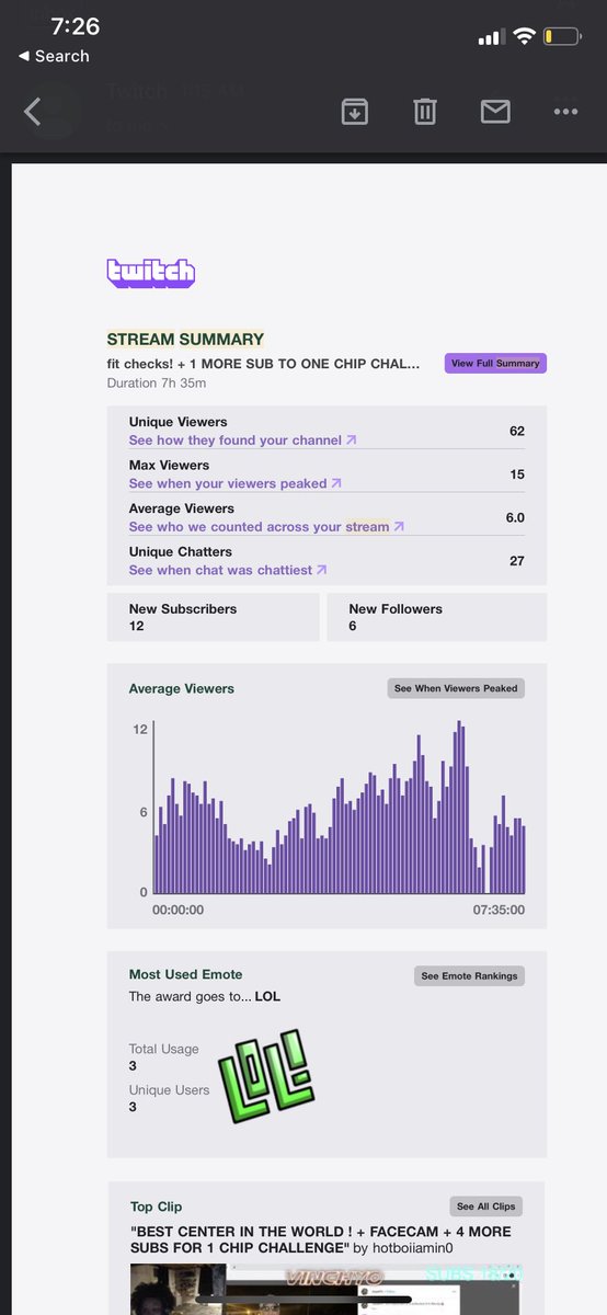 Vinchyo's tweet photo. W STREAM! Preciate all the suns and follows 🙏🏽 https://t.co/gDeX2eOTBD
