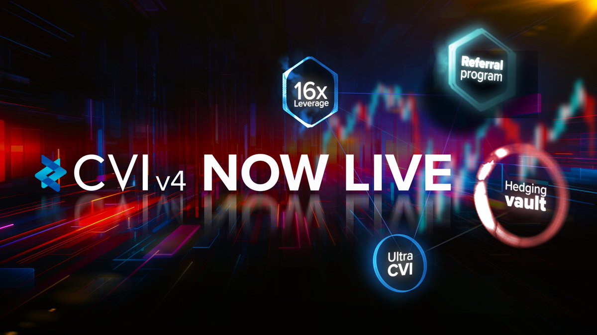 🚀 LAUNCHING CVI V4! 🚀
We're thrilled to unveil our groundbreaking innovations, transforming the DeFi landscape and setting the standard in crypto volatility trading. 
Introducing:

a CVI 🧵