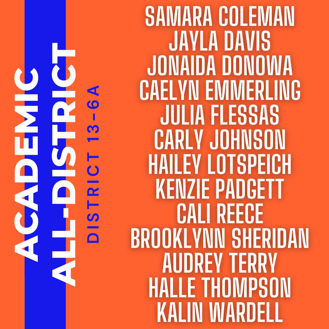Congratulations to these varsity players for earning District 13-6A Academic All-District honors! Being a student athlete is never easy, but you put in the work on the court AND in the classroom! We’re so proud of you all! 📚🏐