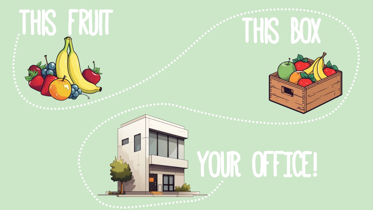Fresh Fruit ready to be delivered to your Offices! Get in touch for more information!
fruitfortheoffice.co.uk/seasonal-fruit…
#OfficeFruit #FreshFruit #FruitDeliveryLondon #Fruitful #Office #OfficeFruitDelivery #FreshFruitLondon