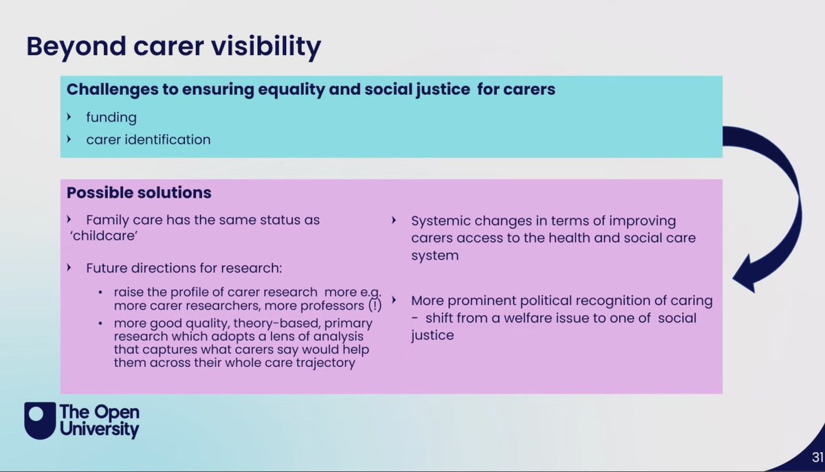 DrMartinRobb's tweet image. Professor Mary Larkin @OU_HWSC , in her inaugural lecture, suggests what needs to happen to improve care visibility. #OUtalks