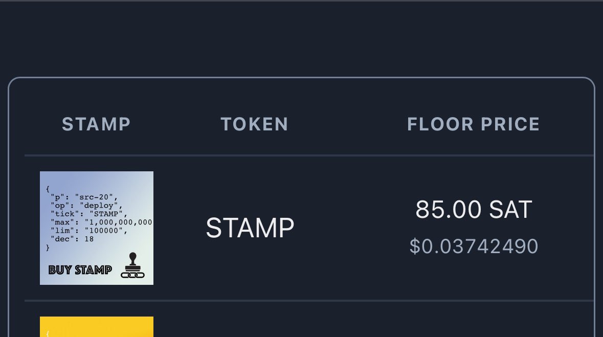 $STAMP official token of <a href="/Stampchain/">Bitcoin Stamps (Official) 🪙</a> (ordinals alternative)

Has 4x over night and is now at a 40 mil mcap. 

You cud have minted 100k of these things for 150 bucks earlier this year, now each 100k is worth 4k