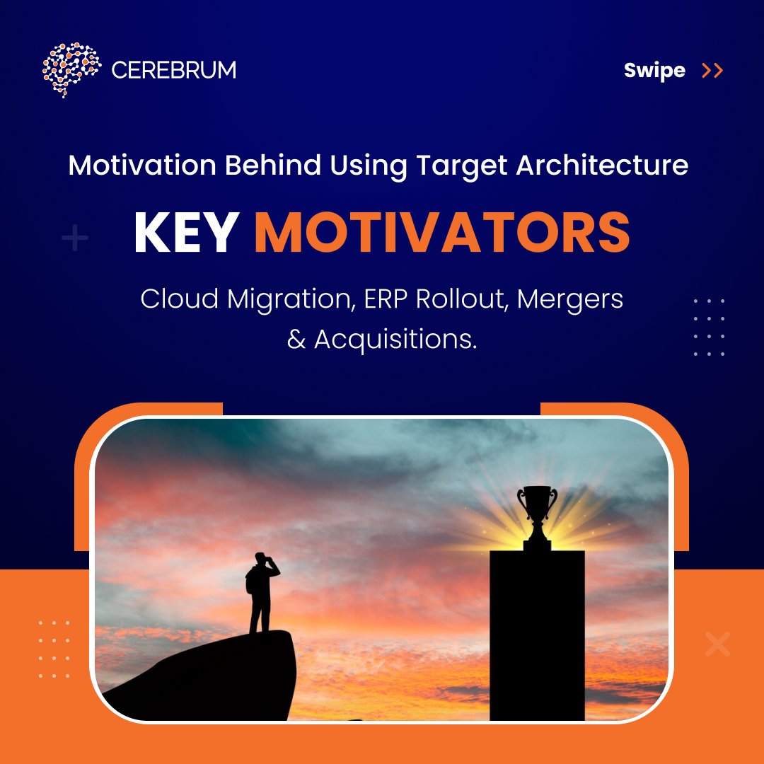 cerebrum_llc's tweet image. Unlock the future with #EnterpriseArchitecture! Discover the power of #TargetArchitecture, your blueprint for success. 

Explore motivations, set your baseline, and navigate transformation with precision. 

Reach us to know more - bit.ly/4a5iWpj

#cerebrumdigital