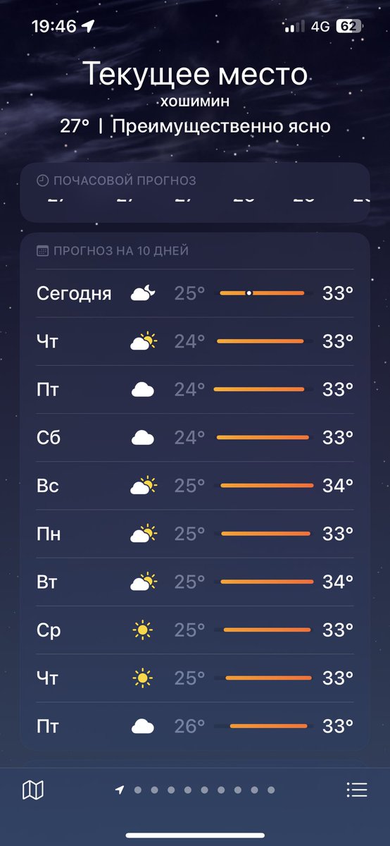 Evilsunshine_'s tweet photo. Ну мёд
Ну медятина https://t.co/xWxRpevFwW